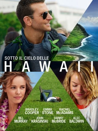 Locandina di Sotto il cielo delle Hawaii (2015)