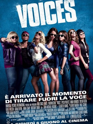 Locandina di Voices (2012)
